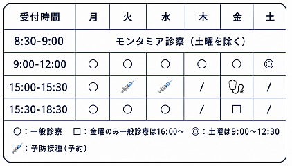 【休診日】日曜日・祝日・木曜日午後・土曜日午後